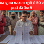 यूपी पंचायत चुनाव मतदाता सूची अपडेट 2025