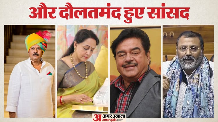 ADR Report: - ADR Report: दोबारा चुने गए 102 सांसदों की संपत्ति में 110% की वृद्धि, ₹ 100 करोड़ बढ़ी हेमा मालिनी की संपत्ति