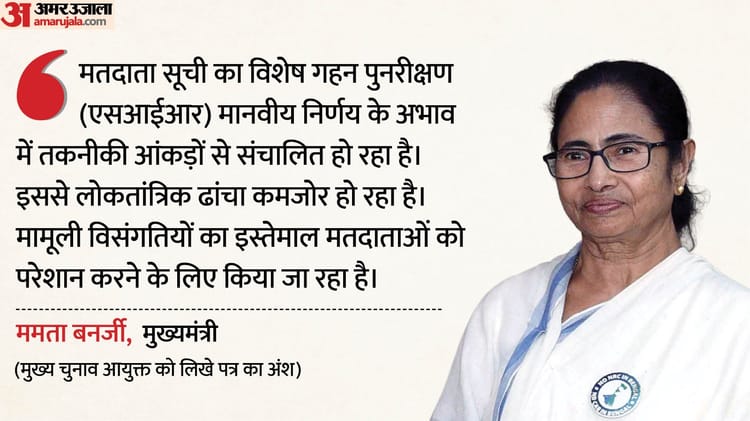CM ममता - CM ममता ने CEC को लिखा पत्र: कहा- SIR से लोकतांत्रिक ढांचे पर चोट, मामूली गलतियों पर परेशान किए जा रहे मतदाता