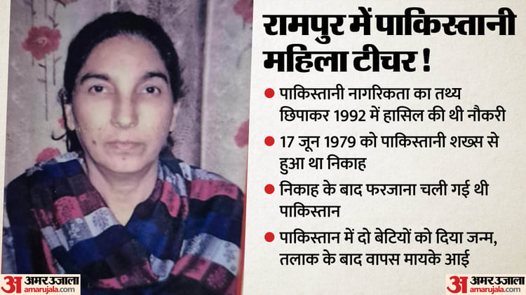 UP: यूपी - UP: यूपी में सरकारी टीचर की नौकरी पाने वाली पाकिस्तानी महिला की बढ़ीं मुश्किलें... इस जांच में हुआ था खुलासा