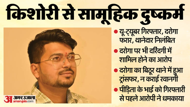 UP: चौकी - UP: चौकी में सिसकती रही दुष्कर्म पीड़िता, पास खड़ा आरोपी यू-ट्यूबर बोलता रहा अपशब्द; पास बैठा दरोगा कुछ न बोला