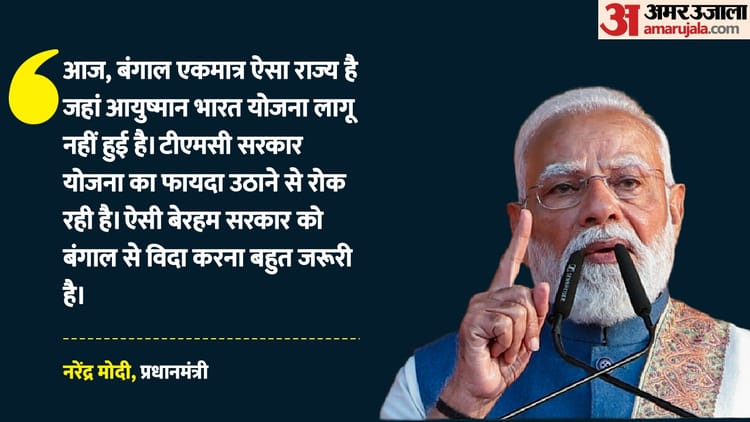 PM Modi - PM Modi Malda Rally: TMC पर बरसे पीएम मोदी; बोले- घुसपैठिए हक छीन रहे हैं, भाजपा सरकार बनते ही कार्रवाई करेंगे