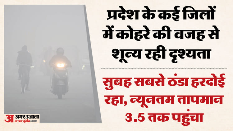 Weathar - Weathar in UP: कोहरे में कमी के संकेत... पश्चिमी उत्तर प्रदेश में 22 जनवरी से बारिश के आसार