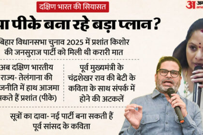 Telangana: - Telangana: बीआरएस से निलंबन के बाद नई पार्टी बनाएगी के कविता, चुनावी रणनीति पर प्रशांत किशोर से बातचीत