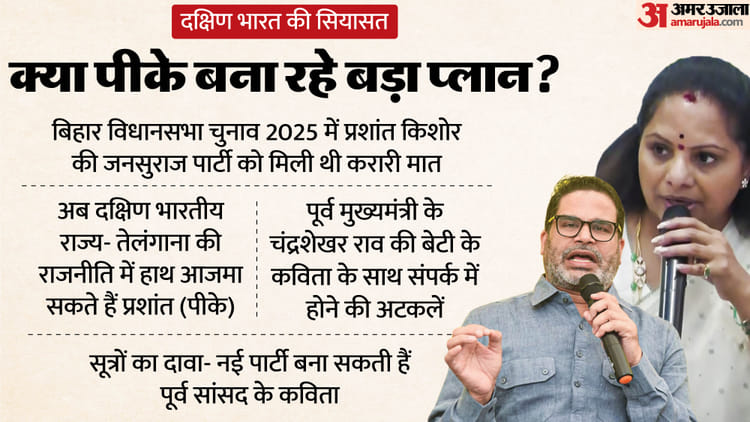 Telangana: - Telangana: बीआरएस से निलंबन के बाद नई पार्टी बनाएगी के कविता, चुनावी रणनीति पर प्रशांत किशोर से बातचीत
