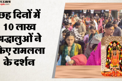 माघ मेला - माघ मेला : रामनगरी अयोध्या में श्रद्धालुओं का पलट प्रवाह जारी, हर रोज डेढ़ लाख से अधिक श्रद्धालु कर रहे दर्शन