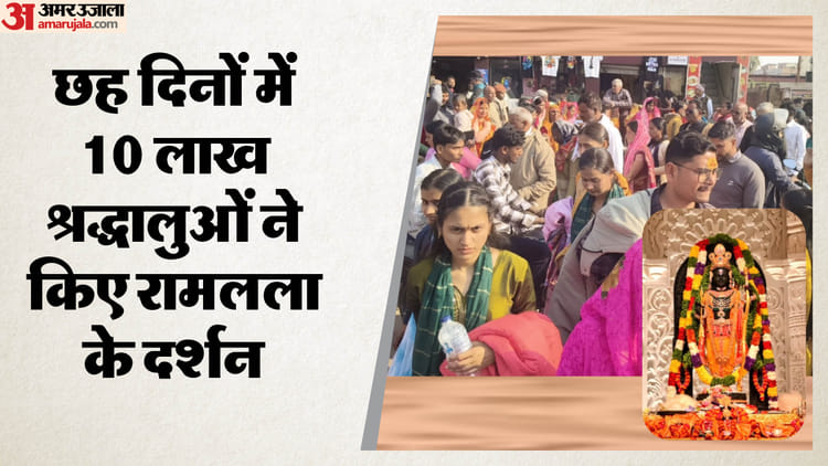 माघ मेला - माघ मेला : रामनगरी अयोध्या में श्रद्धालुओं का पलट प्रवाह जारी, हर रोज डेढ़ लाख से अधिक श्रद्धालु कर रहे दर्शन