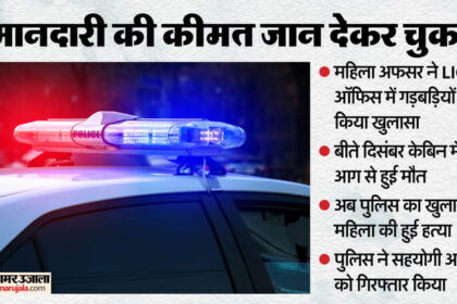 ईमानदारी - ईमानदारी की खौफनाक सजा: LIC की इमारत में आग से नहीं, जिंदा जलाकर की गई महिला की हत्या; जांच में खुला बड़ा राज