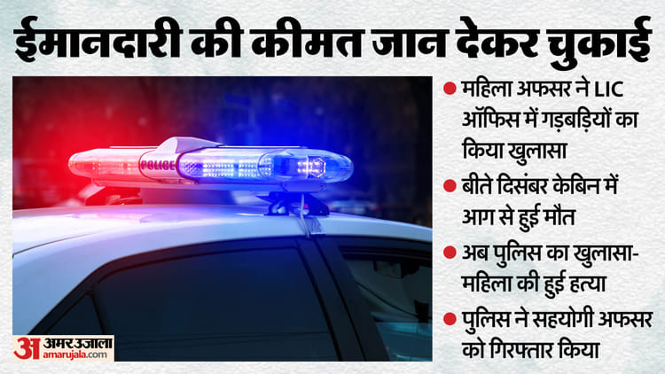 ईमानदारी - ईमानदारी की खौफनाक सजा: LIC की इमारत में आग से नहीं, जिंदा जलाकर की गई महिला की हत्या; जांच में खुला बड़ा राज