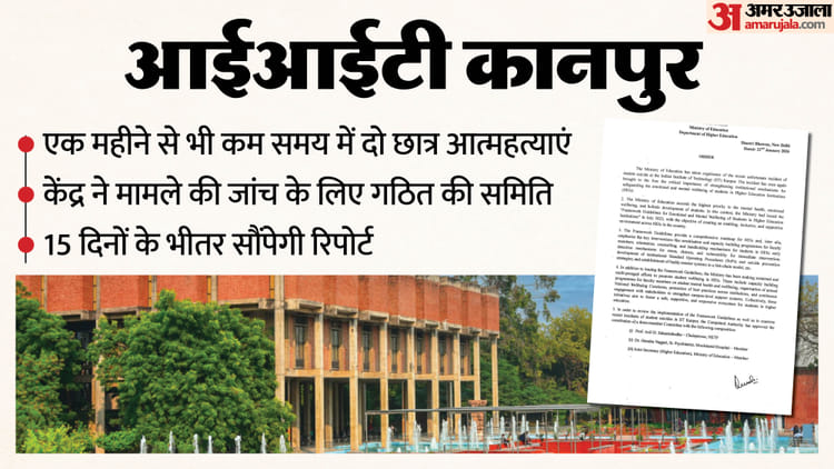 IITK: - IITK: आईआईटी कानपुर में छात्र आत्महत्याओं की जांच के लिए तीन सदस्यीय समिति गठित, 15 दिनों में सौंपेगी रिपोर्ट