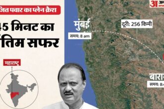 बारामती - बारामती विमान हादसा: डिप्टी CM अजित पवार के अलावा कौन लोग थे सवार? पायलट कैप्टन सुमित समेत सभी पांच की गई जान