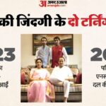 कौन हैं - कौन हैं सुनेत्रा पवार?: इस सियासी परिवार की बेटी को संकट ने सियासत में धकेला, अब होंगी महाराष्ट्र की नई 'दादा'