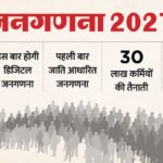 India - India 16th Census: 25 साल में 17 गुना महंगा हुआ आबादी का हिसाब-किताब, जनगणना पर खर्च होंगे 11,718 करोड़