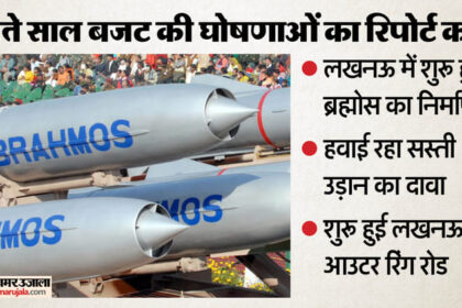 यूपी: - यूपी: जानिए प्रदेश में कितनी प्रभावी रहीं बीते वर्षों में केंद्रीय बजट में की गई घोषणाएं, ये काम हुए पूरे