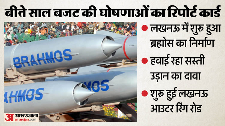 यूपी: - यूपी: जानिए प्रदेश में कितनी प्रभावी रहीं बीते वर्षों में केंद्रीय बजट में की गई घोषणाएं, ये काम हुए पूरे