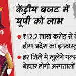 केंद्रीय - केंद्रीय बजट: प्रदेश में बढ़ेगा पर्यटन, हाई स्पीड रेल से बढ़ेगी कनेक्टिविटी; अस्पताल होंगे और भी बेहतर