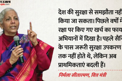 Union - Union Budget 2026: 'देश की आर्थिक ताकत को समझें', चीन का जिक्र कर निर्मला सीतारमण ने विपक्ष पर साधा निशाना