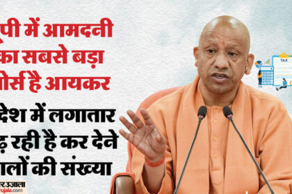 यूपी: - यूपी: प्रदेश में आयकर से होगी यूपी की सबसे बड़ी कमाई, लगातार बढ़ रही है इनकम टैक्स देने वालों की संख्या