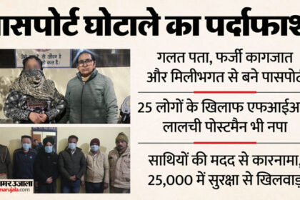 UP: अफगानी - UP: अफगानी मूल के है गिरफ्तार मां-बेटा, प्रति पासपोर्ट वसूलते थे दो लाख; आईबी-एटीएस ने आरोपियों से की पूछताछ