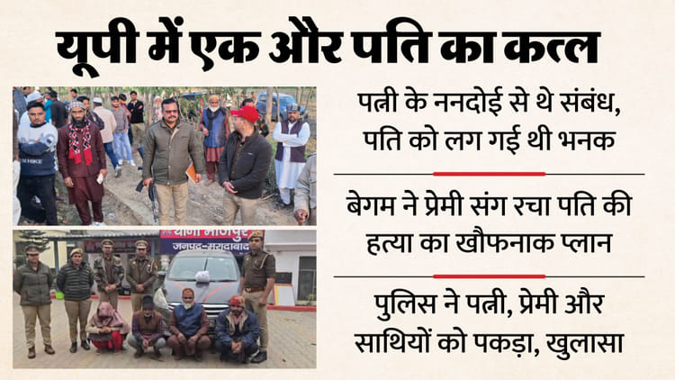 UP: 35 - UP: 35 साल की महिला का 60 साल के ननदोई से अफेयर, पत्नी ने बनाया पति के कत्ल का पूरा प्लान; नहर में डुबोकर मारा