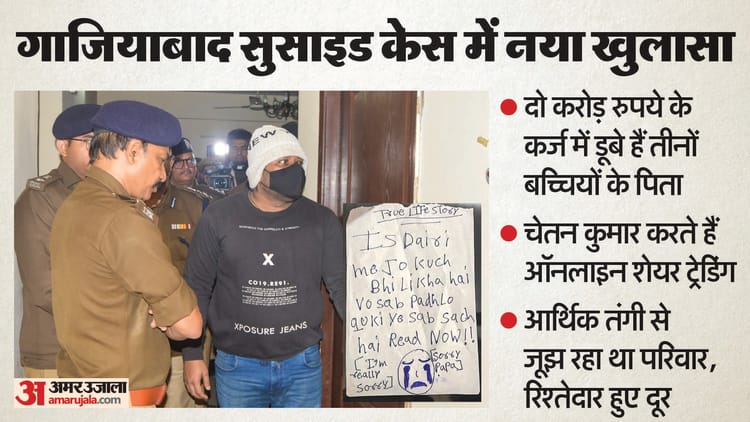 UP: पिता - UP: पिता पर दो करोड़ का कर्ज, फोन बेचकर किया था बिजली का रीचार्ज; गाजियाबाद ट्रिपल सुसाइड में एक और नया खुलासा