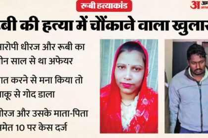 UP: 'तीन - UP: 'तीन साल से धीरज का रूबी से अफेयर', तीन बच्चों की मां की इस बात से खफा प्रेमी ने मार डाला; पढ़ें कबूलनामा