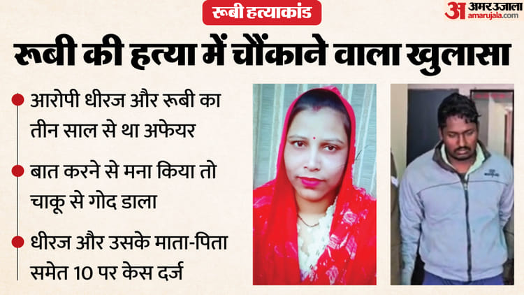 UP: 'तीन - UP: 'तीन साल से धीरज का रूबी से अफेयर', तीन बच्चों की मां की इस बात से खफा प्रेमी ने मार डाला; पढ़ें कबूलनामा