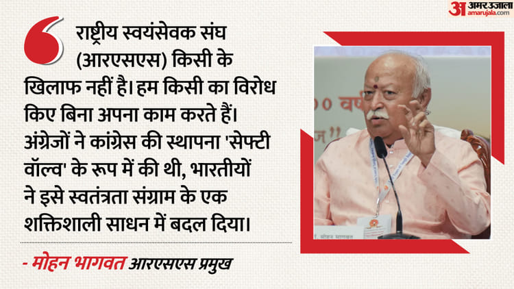 Mohan - Mohan Bhagwat: US टैरिफ के जिक्र पर बोले भागवत- फिलहाल शांतिपूर्ण सह-अस्तित्व और एक-दूसरे का पूरक बनना जरूरी