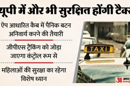 UP: प्रदेश - UP: प्रदेश में टैक्सी सर्विस को और सुरक्षित करने की तैयारी, पैनिक बटन के बिना नहीं चलेंगी गाड़ियां