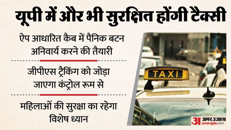 UP: प्रदेश - UP: प्रदेश में टैक्सी सर्विस को और सुरक्षित करने की तैयारी, पैनिक बटन के बिना नहीं चलेंगी गाड़ियां
