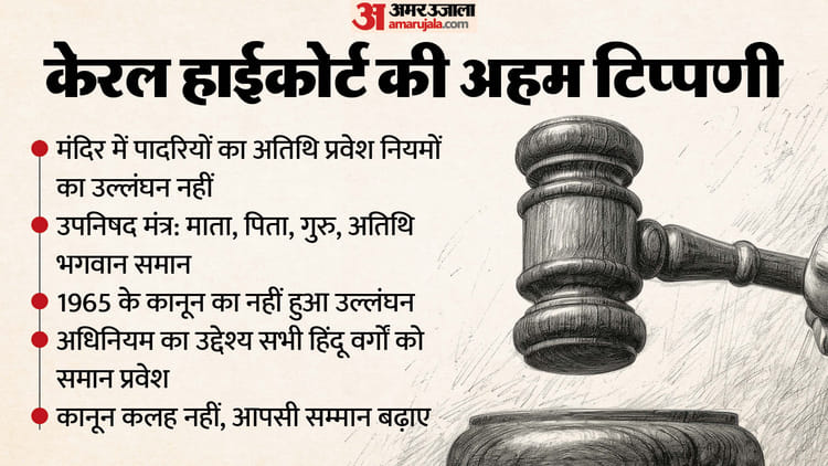 Kerala - Kerala High Court: 'नियम-कानून समाज को जोड़ने वाली ताकत बनें, झगड़े का जरिया नहीं'; अदालत ने क्यों की टिप्पणी?