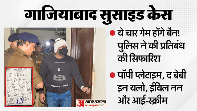 गाजियाबाद - गाजियाबाद सुसाइड में खुलासा: निशिका के सीने से चिपककर गिरी पाखी, फिर प्राची कूदी; इन 4 गेम पर लगेगा प्रतिबंध!