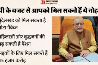 आज यूपी - आज यूपी का बजट: चुनावी साल में हो सकती है तोहफों की बारिश, बढ़ सकती है इनकी पेंशन; खुलेंगे स्पोर्ट्स कॉलेज