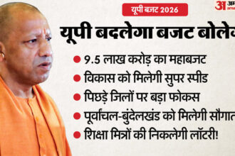 यूपी - यूपी बजट: चुनाव से पहले आखिरी दांव, निवेश-रोजगार पर फोकस; वोटर, विकास व विश्वास तीनों को साधेगी डबल इंजन सरकार