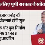 यूपी: - यूपी: बजट में दिखी आने वाले चुनावों की झलक, रोजगार के साथ सड़क और नई योजनाओं पर फोकस; मिले ये तोहफे