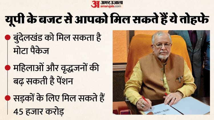 आज यूपी - आज यूपी का बजट: चुनावी साल में हुई तोहफों की बारिश, बढ़ सकती है इनकी पेंशन; खुलेंगे स्पोर्ट्स कॉलेज