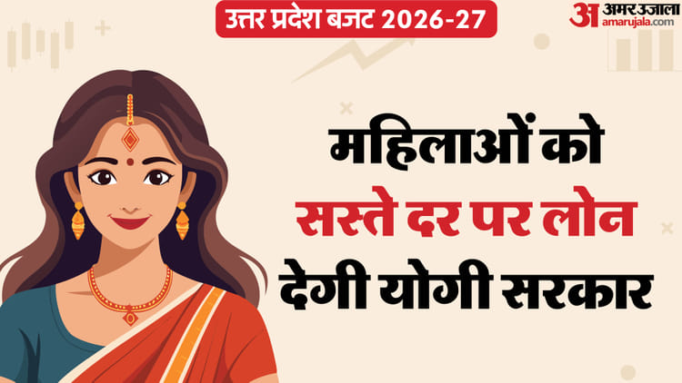 बजट में - बजट में दिखा महिला सशक्तिकरण: 11 फीसदी बढ़ा महिला एवं बाल विकास का बजट, 18,620 करोड़ का प्रस्ताव