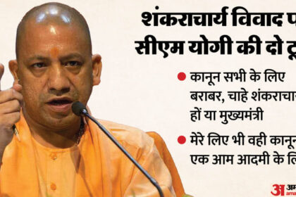 UP: योगी - UP: योगी बोले- कोई भी शंकराचार्य नहीं लिख सकता, माहौल खराब करने का हक किसी को नहीं; कानून से ऊपर मैं भी नहीं