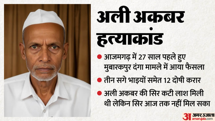 अली अकबर - अली अकबर हत्याकांड: 10 फीट जमीन के लिए विवाद, 27 साल में तीन बार भड़का दंगा; 13 से ज्यादा की गई जान