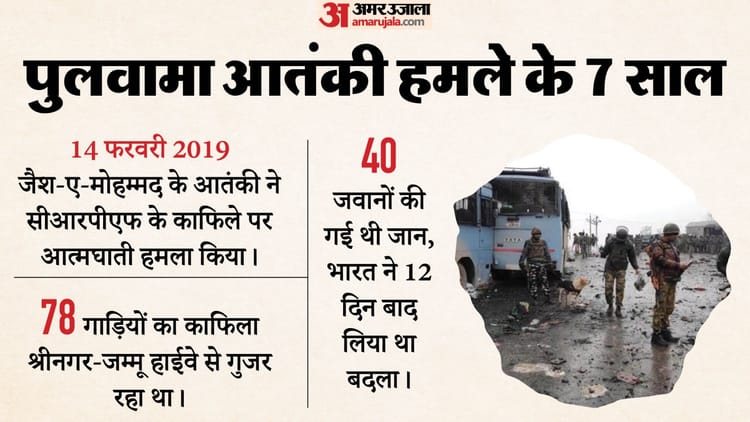 कैसे - कैसे हुआ था पुलवामा का आतंकी हमला: कब-किसने दिया अंजाम, पाकिस्तान की क्या थी भूमिका; भारत ने कैसे दिया जवाब?