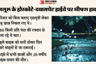 नासमझी - नासमझी बनी जानलेवा: रफ्तार के रोमांच में छात्रों ने गंवाई जान, कार हादसे में नाबालिगों समेत सात की मौत