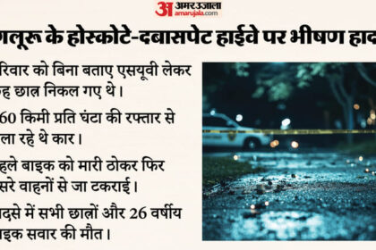 नासमझी - नासमझी बनी जानलेवा: रफ्तार के रोमांच में छात्रों ने गंवाई जान, कार हादसे में नाबालिगों समेत सात की मौत