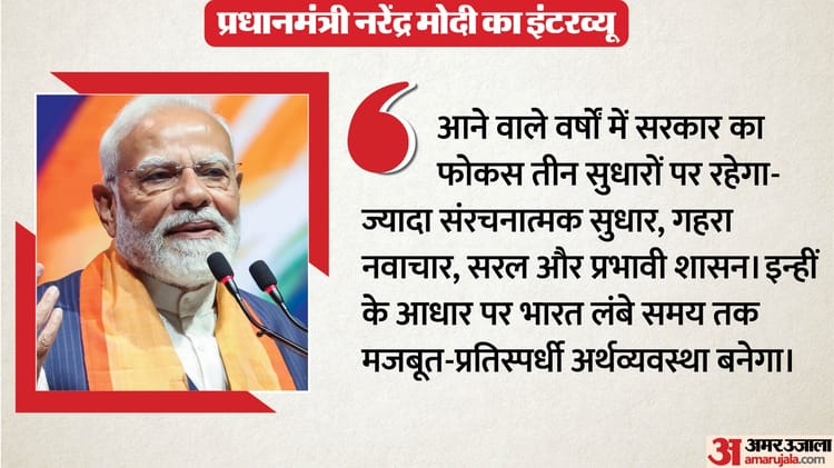 अगले - अगले दशक के लिए क्या हैं भारत की बड़ी प्राथमिकताएं?: प्रधानमंत्री नरेंद्र मोदी ने बताए यह तीन अहम सुधार, जानें