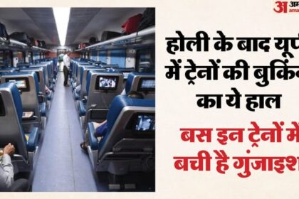 UP: होली - UP: होली पर दिल्ली-मुंबई को लौटने वाले यात्रियों के सामने कन्फर्म टिकट का संकट; रेगुलर ट्रेनों में सीटें फुल