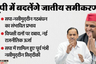 UP: बदलेंगे - UP: बदलेंगे राजनीतिक समीकरण, सपा में फिर साथ होंगे नसीमुद्दीन के हाथी वाले साथी; अखिलेश के लिए होंगे गेमचेंजर?