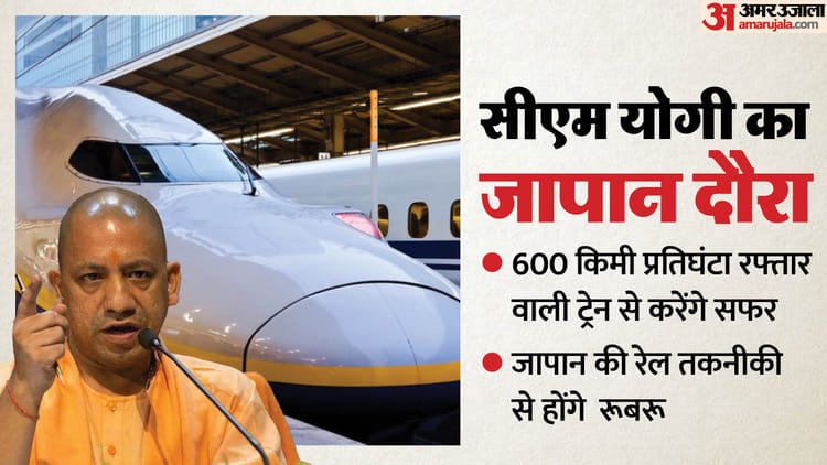 यूपी: - यूपी: आज सिंगापुर और जापान की यात्रा के लिए रवाना होंगे सीएम योगी, इन कंपनियों से करेंगे मुलाकात