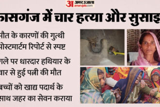 यूपी - यूपी में तीन बच्चों और पत्नी का कत्ल: बच्चों को खाने में दिया था जहर, बीवी का गला रेता; पोस्टमार्टम में खुलासा