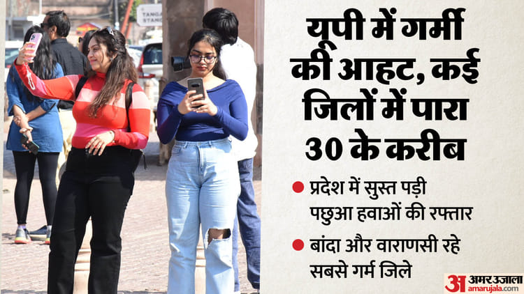 यूपी: - यूपी: प्रदेश में समय से पहले गर्मी की दस्तक, कई जिलों में पारा 30 के पार; ये हैं सबसे गर्म पांच जिले