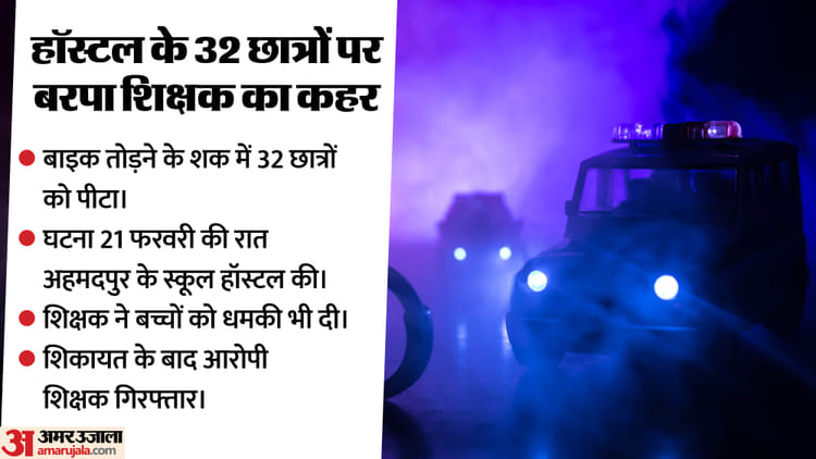 शर्मनाक: - शर्मनाक: लातूर में बाइक तोड़ने के शक में 32 मासूमों पर टूटा शिक्षक का कहर, बांस की छड़ी से कर दी पिटाई