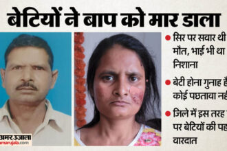 UP: एक - UP: एक मोबाइल, दो बहनें और पिता की पाबंदियां, रियल जिंदगी में रील के ख्वाब बिखरते ही उठाया चाकू; बाप का कत्ल